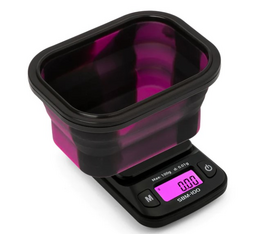 On Balance SBM Silicone Scales